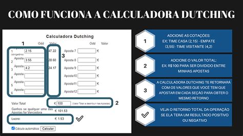 calculadora dutching real